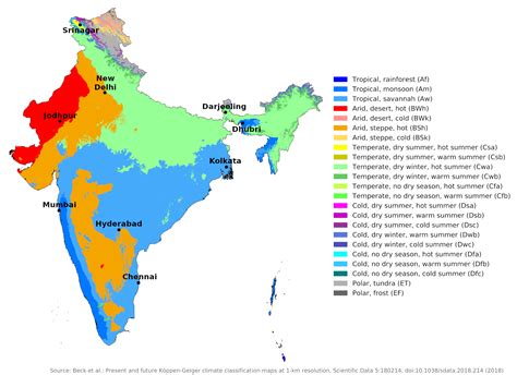 Blue Green Atlas - The Climate of India