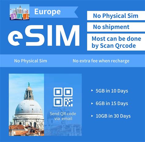 UDBACEurope ESIM Card Digital SIM Card 10GB In 30 Days Prepaid SIM