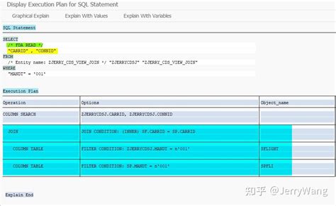 SAP ABAP CDS view 里 INNER JOIN 和 Association 的区别 知乎