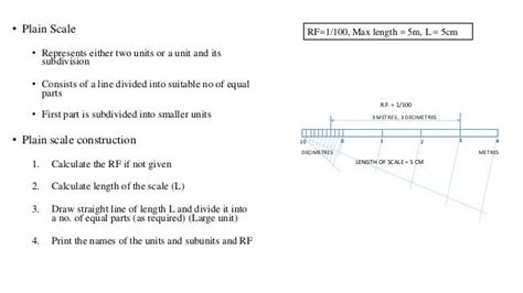 Scales-engineering drawing b.tech