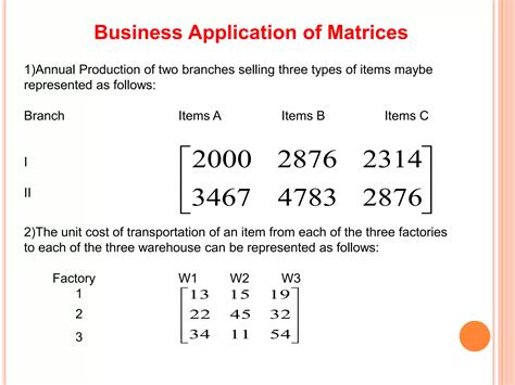 business mathematics  pptx