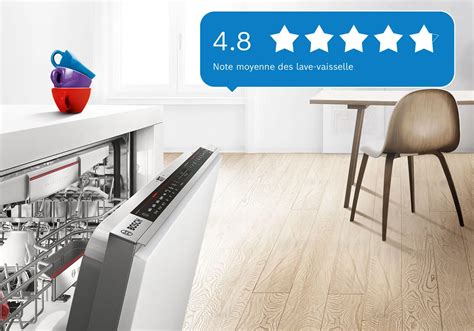 Smi Ycs F Lave Vaisselle Encastrable Avec Bandeau Bosch