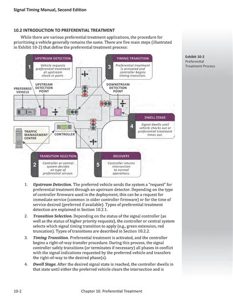 Chapter 10 Preferential Treatment Signal Timing Manual Second