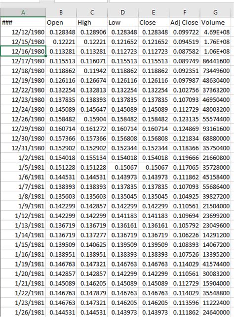 Downloading Stock Historical Data from Yahoo Finance - ExplorePortfolio ...