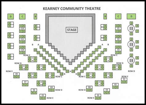 Seating Chart - Kearney Community Theatre