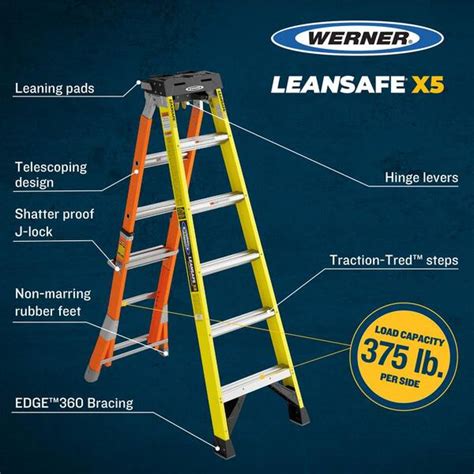 Werner Leansafe X Ft Reach Type A Lb Load Off