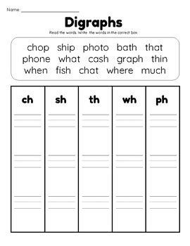 Phonics Bundle By Haley Dotson TPT