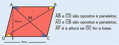 Quadriláteros o que são tipos exemplos área e perímetro Toda Matéria