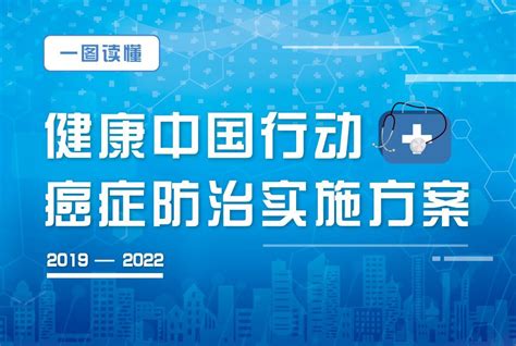 一图读懂：健康中国行动——癌症防治实施方案（2019—2022年） 凤凰网