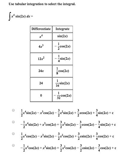 Solved Use tabular integration to select the integral. ** | Chegg.com