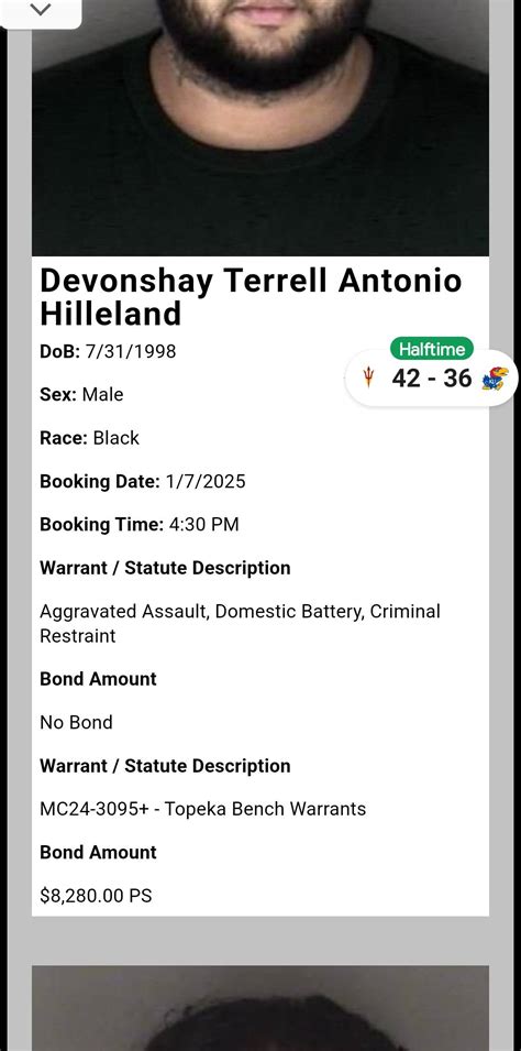 Topeka Real Time News | DAILY DOSE of Mugshots of Topeka is now updated ...