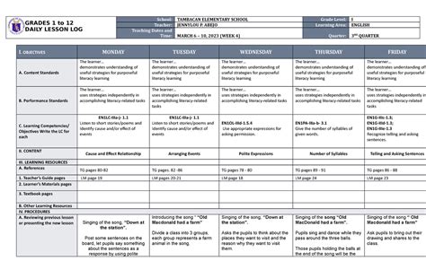 Dll English 1 Q3 W4 Daily Lesson Log Grades 1 To 12 Daily Lesson