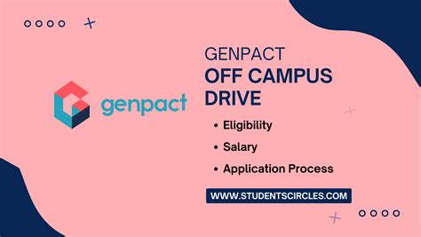 Genpact Off Campus Drive Process Associate