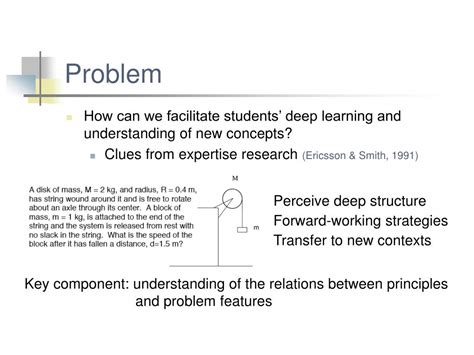 Ppt Facilitating Conceptual Learning Through Analogy And Explanation Powerpoint Presentation