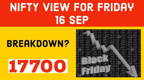 Nifty And Banknifty View For Tomorrow Friday 16 Sep Nifty And