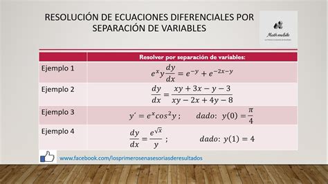 Resoluci N De Ecuaciones Diferenciales Por Separaci N De Variables