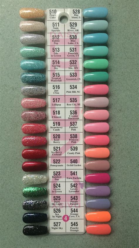 Dnd Daisy Gel Polish Color Sample Chart Palette Display New No4 Gel