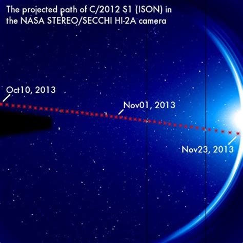 ISON guide Archives - Universe Today
