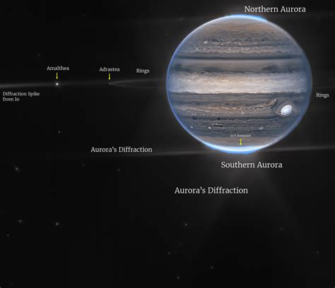 Webb’s Jupiter Images Showcase Auroras, Hazes – James Webb Space Telescope