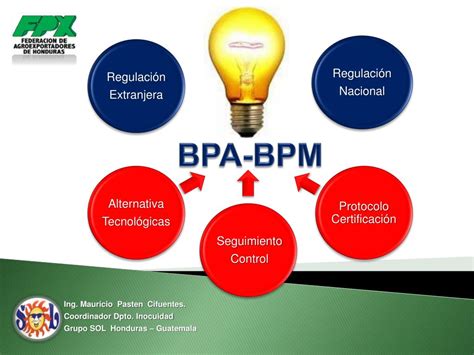 Ppt Herramientas De Acceso A Mercados Internacionales Bpa Bpm