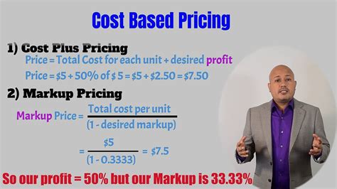 Pricing Strategy Cost Based Pricing Cost Plus Pricing And Markup