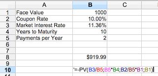 Bond Pricing Calculator Based on Current Market Price and Yield