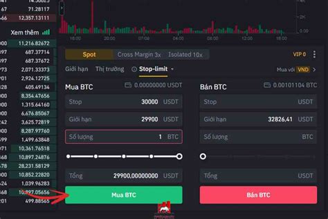 Giao Dịch Spot Trên Binance Là Gì Tìm Hiểu Về Các Loại Lệnh Spot Và Ví Spot Final Blade