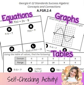 Algebra Concepts And Connections Function Notation Riddle Activity