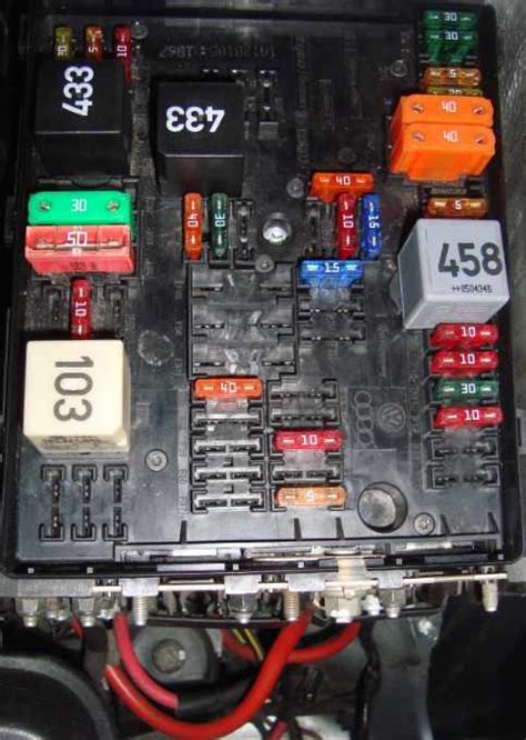 Fuse Box Diagram Volkswagen Caddy And Relay With Assignment And Location