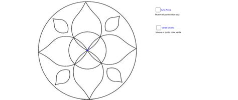 Simetría Con Mandalas Geogebra