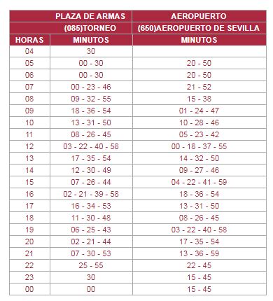 Cuánto tarda el autobús al aeropuerto de Sevilla Trabber Respuestas
