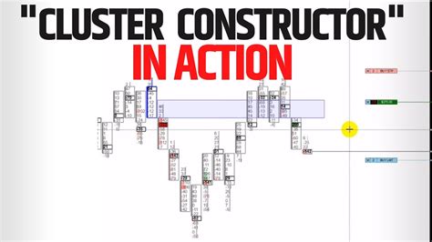 Live Order Flow Trading Cluster Constructor Indicator Youtube