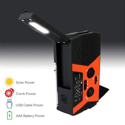 Retekess HR12W Tragbares Radio – Germany Retekess (wir sind zusammen)