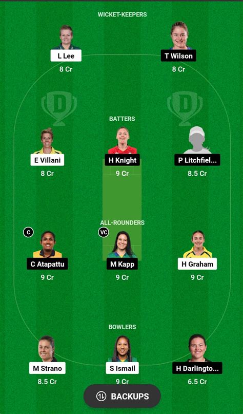 HB W Vs ST W Dream11 Team For The WBBL 2023