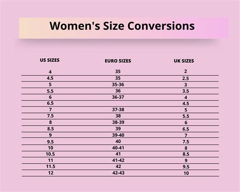 Shoe Size Chart for Women Size Guide for Women Shoe Size Chart - Etsy UK