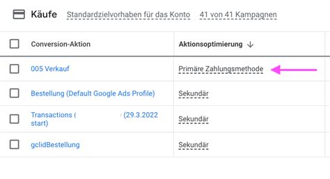 Missverständnisse im Conversion Tracking über Google Ads