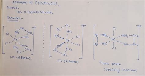 Solved How Many Isomer S Of The Octahedral Complex Fe En Cl Are