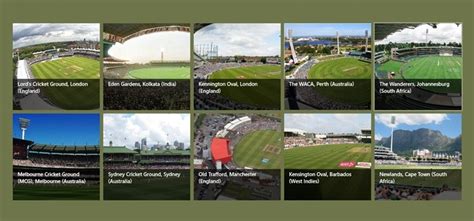 List of All Famous Sports Stadiums and their Location - World - VidyaGyaan