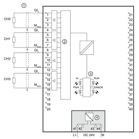 RsLogix 500 Analog Circuits Wiring And Programming 0 10VDC 43 OFF