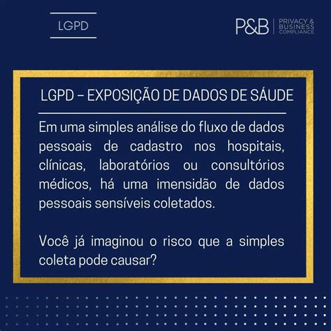 Lgpd ExposiÇÃo De Dados De SaÚde Pandb Compliance