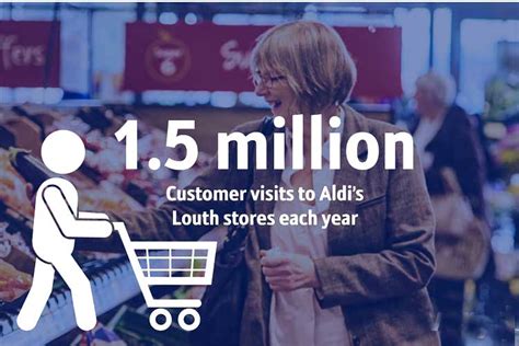 Drogheda Life Best News Advertising Latest News Aldi Spent Over