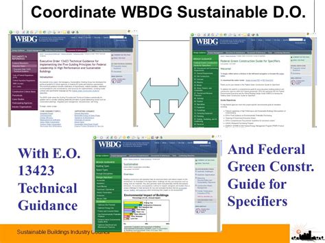 Sustainable Buildings Industry Council Navigating The Wbdg Richard R Paradis P E Federal