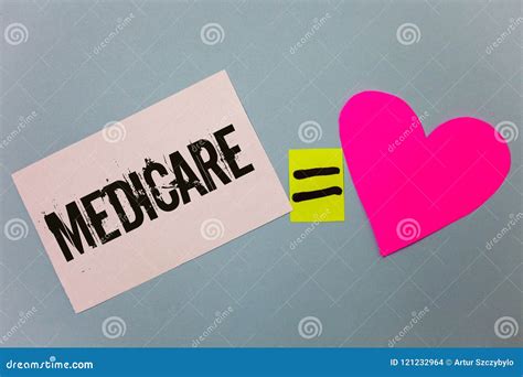 Handwriting Text Writing Medicare Concept Meaning Federal Health