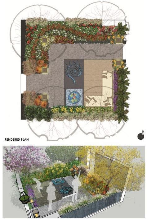 Garden design plan inspired by Indian culture - The Architects Diary ...