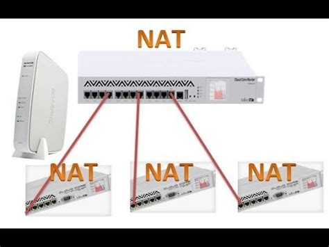 C Mo Solucionar El Doble Nat En Mikrotik Youtube