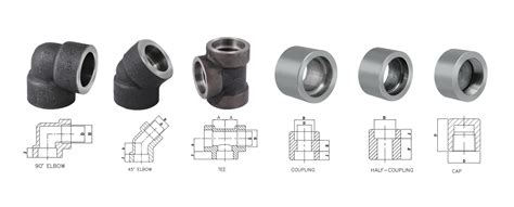 Forged Socket Welding Fittings Leader Valves Limited