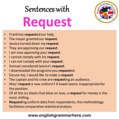 Sentences With Fine Fine In A Sentence In English Sentences For Fine