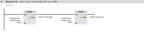 Using Modbus TCP Communication Aurora Vision