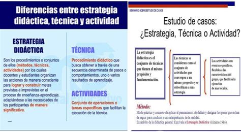 Cuál Es La Diferencias Entre Estrategias Técnicas Y Actividades