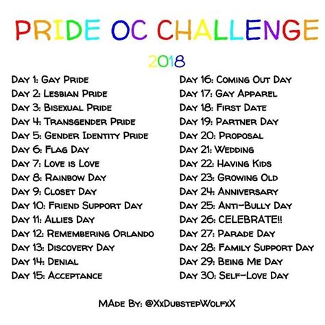 Pride Month Oc Challenge Furry Amino In Drawing Challenge